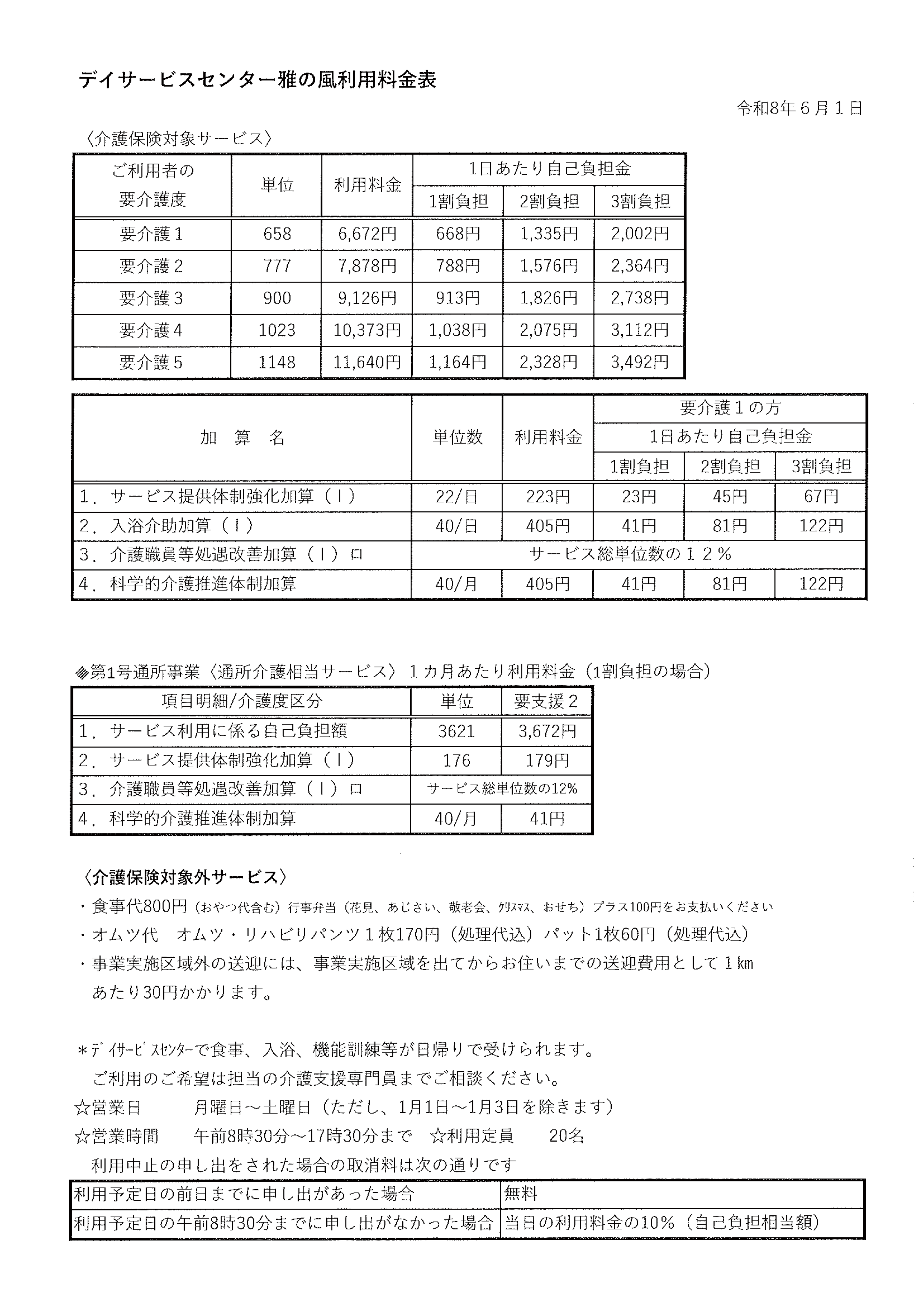 デイサービスセンター利用料金表